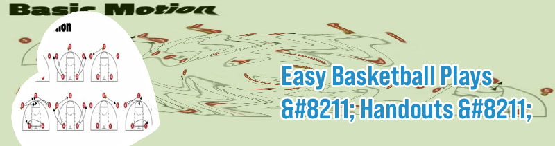 Basic basketball plays